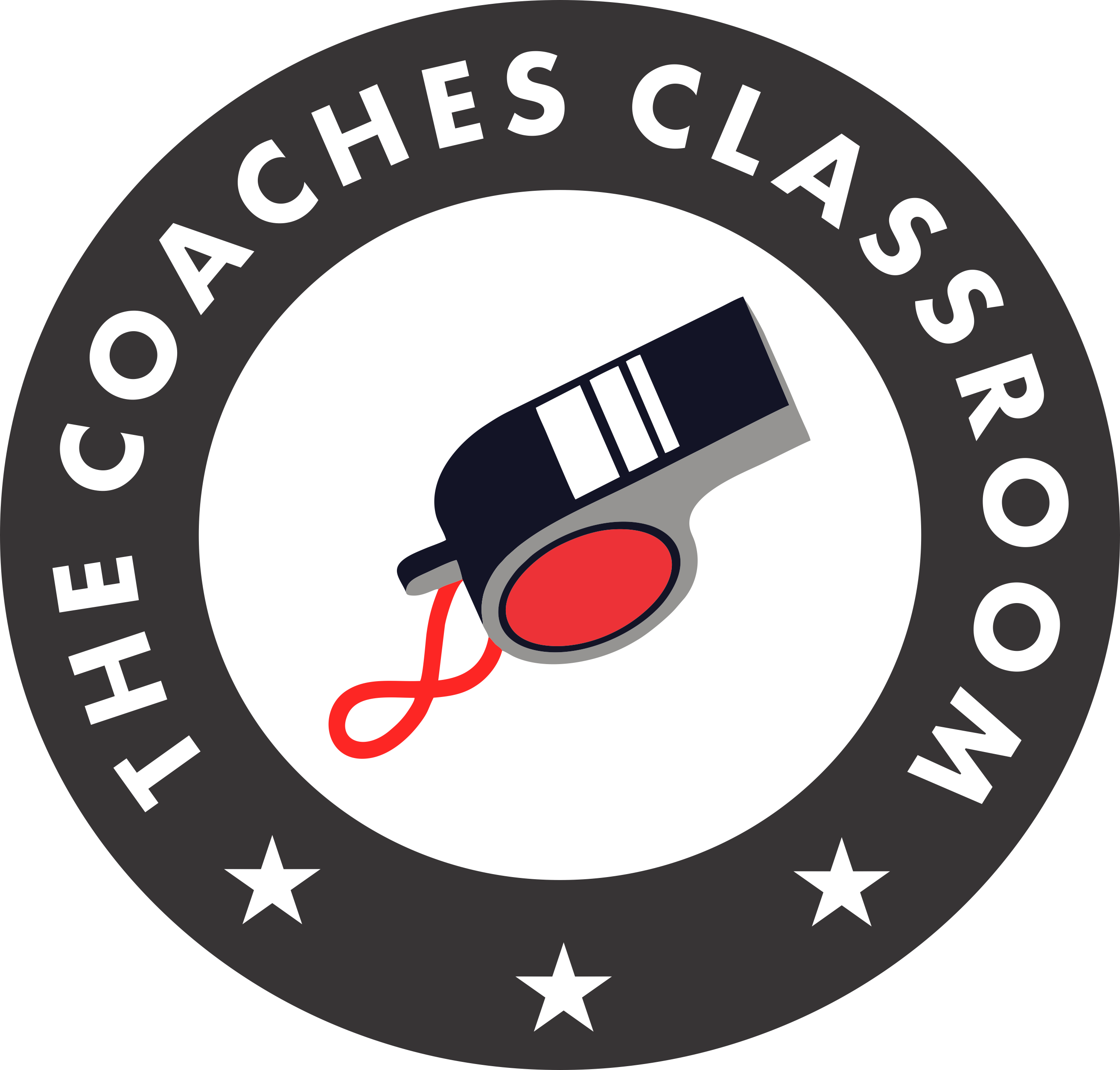 The Coaches Classroom